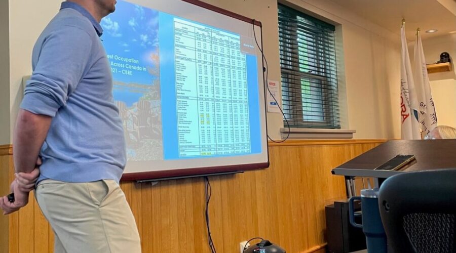 KHA seeks additional funding from the city