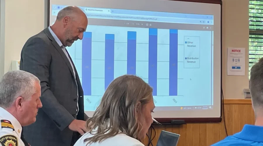 Synergy North paints a rosy picture for the utility