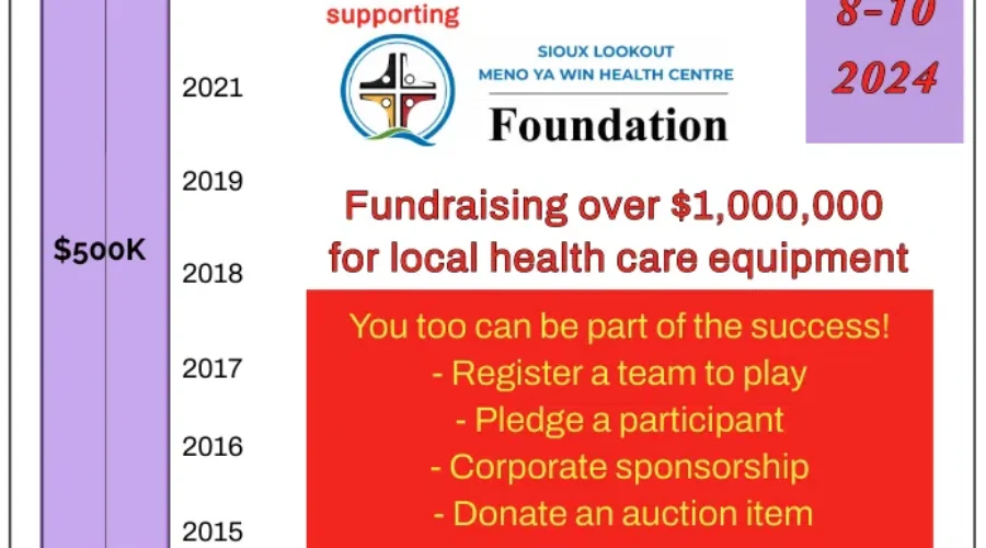 Skip to Equip this weekend