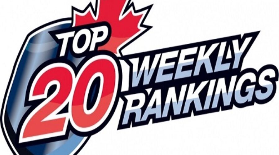 Lakers fall out of the top 20 of the CJHL rankings